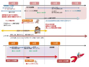 2012スケジュール_2