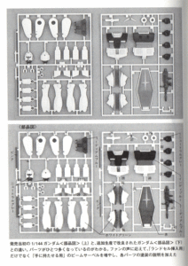ガンプラの進化