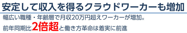安定して収入を得るクラウドワーカーも増加